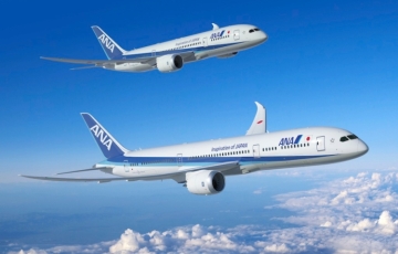 All Nippon Airways enters into a codeshare with ITA Airways